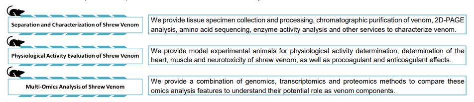 Shrew Venom Solutions