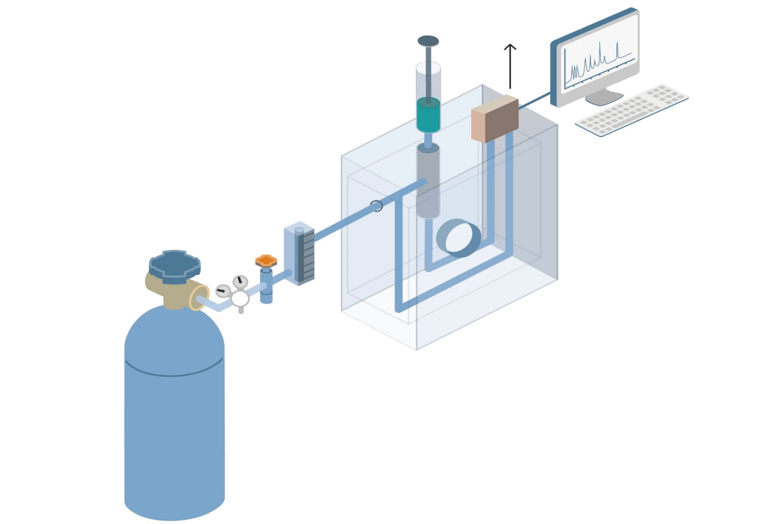 Introduction to Gas Chromatography—Principles, Characteristics, and Process