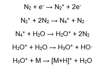 Atmospheric Pressure Chemical Ionization