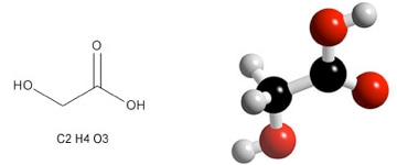 Glycolic acid Analysis Service