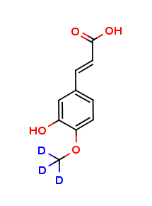 Isoferulic Acid Analysis Service