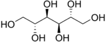 Mannitol Analysis Service