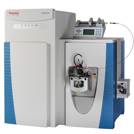 Mass Spectrometry Instruments