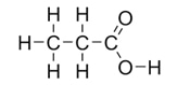 Propanoic acid Analysis Service