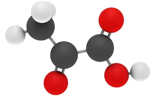 Pyruvic Acid Analysis Service