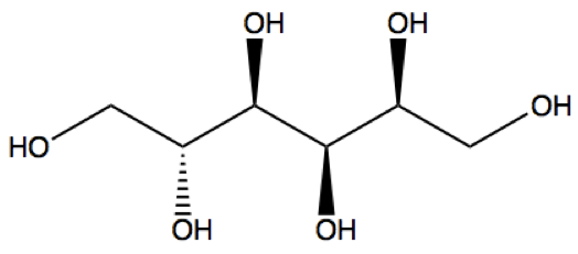 Sorbitol Analysis Service