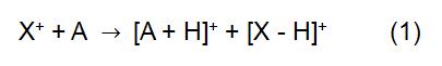 Chemical Ionization