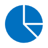 Quantitative Proteomics Services