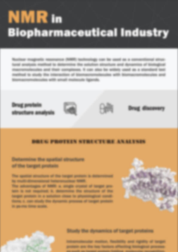 Nuclear Magnetic Resonance in Biopharmaceutical Analysis