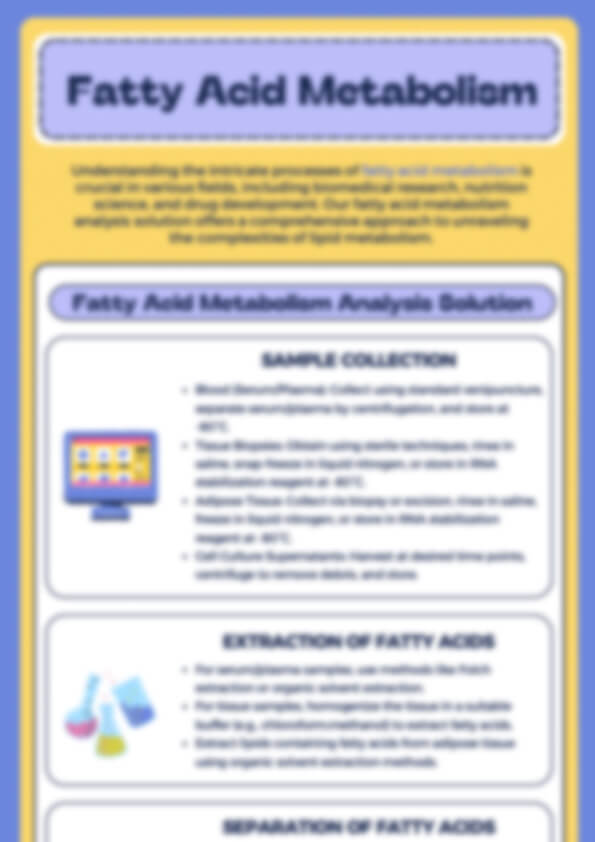 Fatty Acid Metabolism Analysis